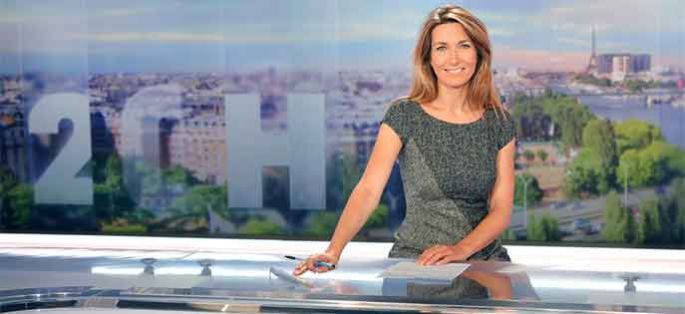 Les rendez-vous de l'info de TF1 leaders samedi 21 mai avec Anne-Claire Coudray