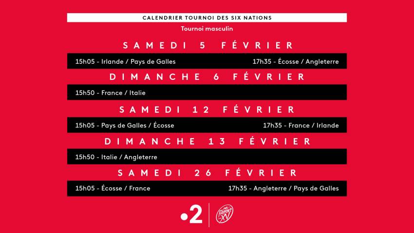 calendrier tournoi 6 nations 2022 1