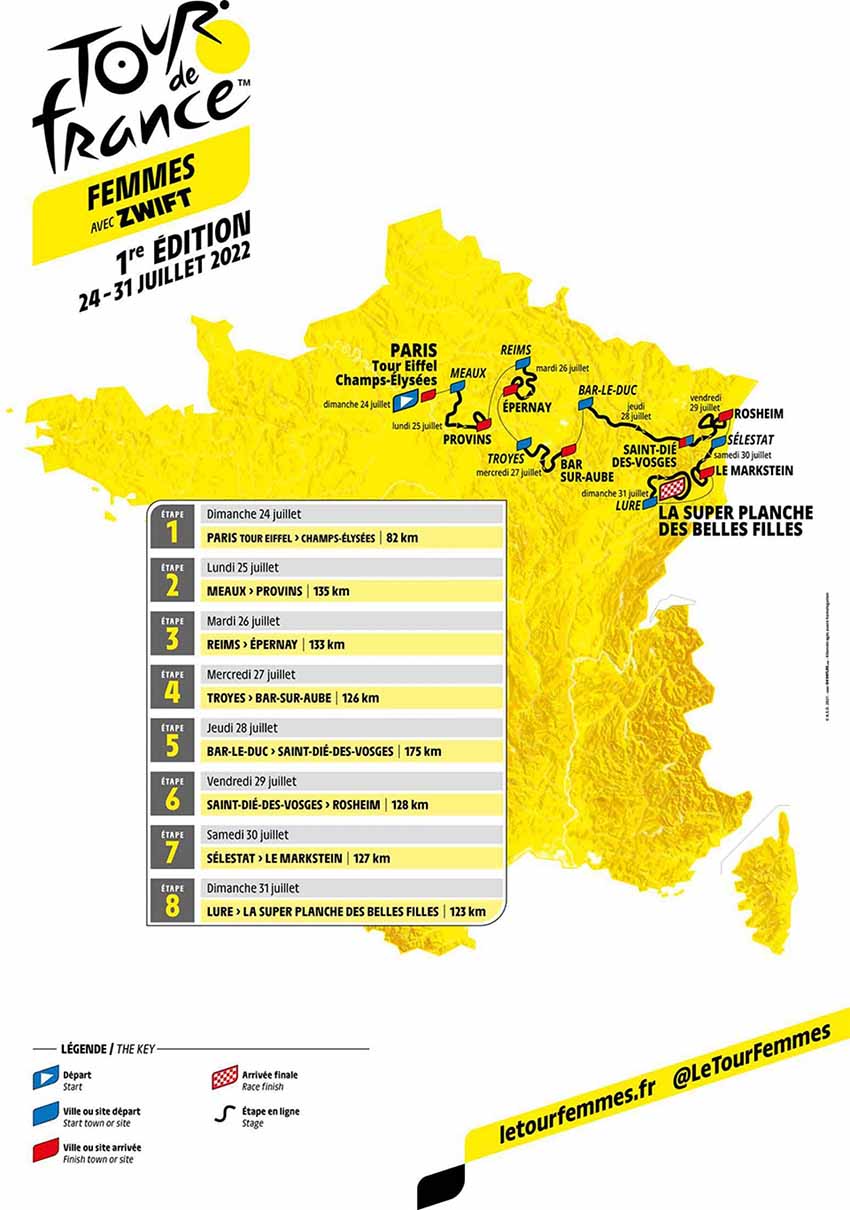 tour de france femmes 2022 etapes