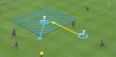 analyseur3d.m6