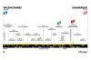 3ème étape du Tour de France 2025 de Valenciennes à Dunkerque en direct sur France 3 &amp; France 2