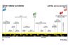 8ème étape du Tour de France de Saint-Méen-le-Grand à Laval en direct sur France 2 &amp; France 3