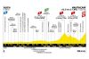 12ème étape du Tour de France d&#039;Auch à Hautacam en direct sur France 3 &amp; France 2