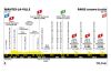 21ème étape du Tour de France de Mantes-la-Ville à Paris Champs-Élysées en direct sur France 2