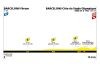 1ère étape du Tour de France à Barcelone en direct sur France 2 samedi 4 juillet 2026