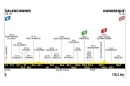 3ème étape du Tour de France 2025 de Valenciennes à Dunkerque en direct sur France 3 & France 2