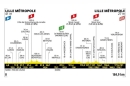 Tour de France : La 1ère étape à Lille Métropole en direct sur France 3 & France 2 samedi 5 juillet 2025