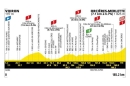 18ème étape du Tour de France jeudi 23 juillet 2026 : Voiron > Orcières-Merlette sur France 2 & France 3