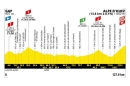 19ème étape du Tour de France vendredi 24 juillet 2026 : Gap > Alpe d'Huez sur France 2