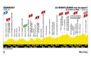 10ème étape du Tour de France d'Ennezat au Mont-Dore Puy de Sancy en direct sur France 3 & France 2