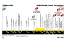 2ème étape du Tour de France dimanche 5 juillet 2026 sur France 3 : Tarragone > Barcelone