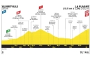 19ème étape du Tour de France d'Alberville à La Plagne en direct sur France 3 & France 2
