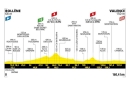17ème étape du Tour de France de Bollène à Valence en direct sur France 3 & France 2
