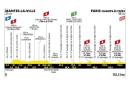 21ème étape du Tour de France de Mantes-la-Ville à Paris Champs-Élysées en direct sur France 2